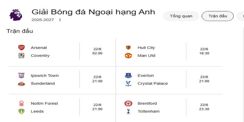 lịch thi đấu Ngoại Hạng Anh